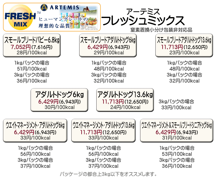 アーテミス・フレッシュミックス大袋ドッグフード