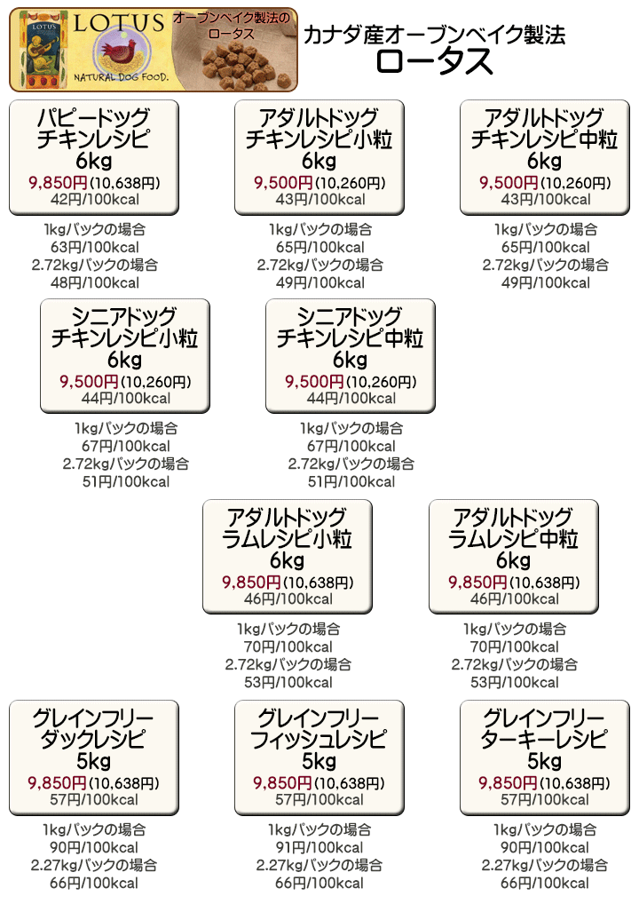 ロータス大袋ドッグフード