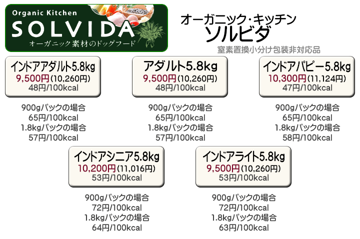 ソルビダ大袋ドッグフード