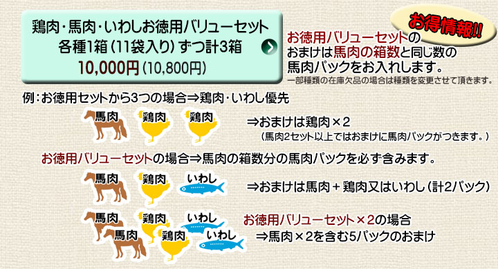 ウエットドッグフード・あめつちの恵み お徳用バリューセット