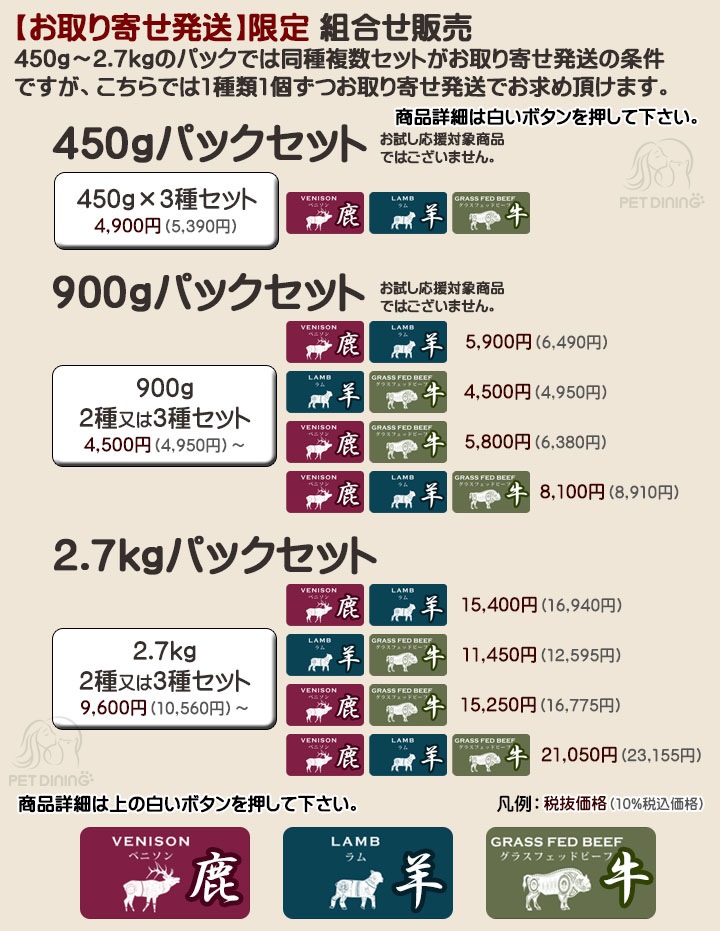 キアオラ・ドッグ組合せ販売