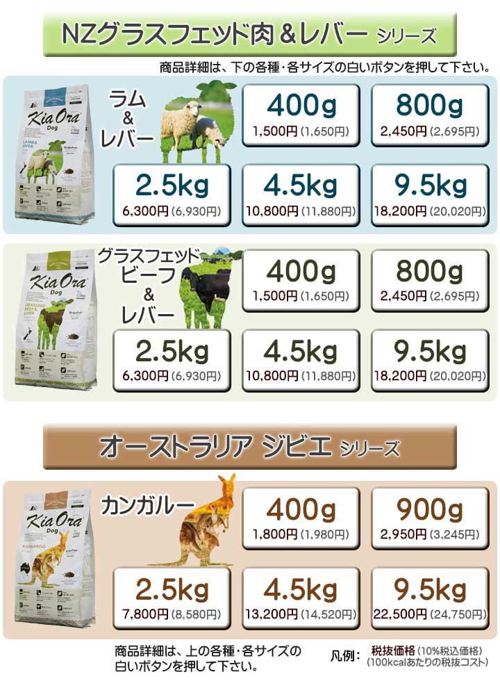 キアオラ・ドッグ レバー配合・ジビエシリーズ