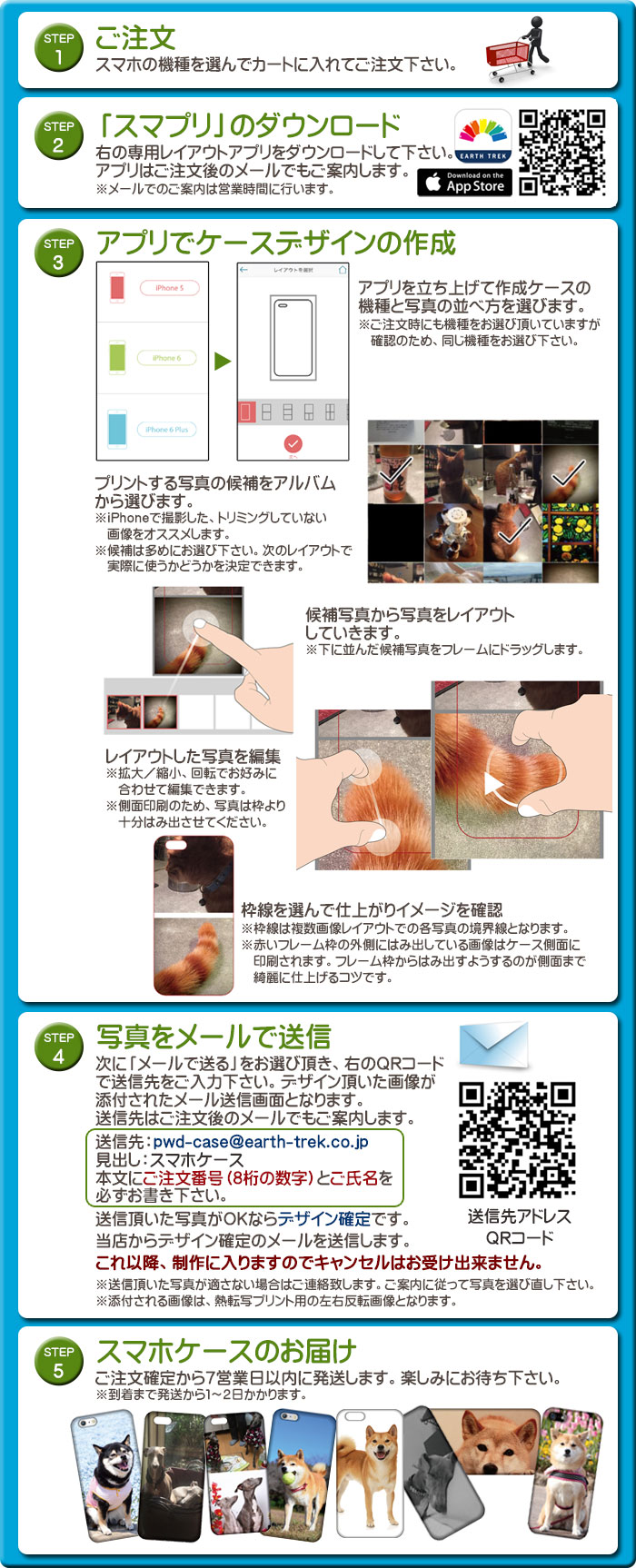 ご注文からお届けまでの流れ
