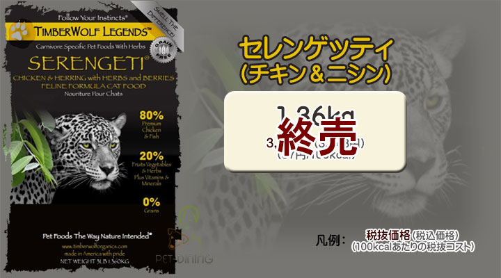 ティンバーウルフ・レジェンド キャットフード セレンゲッティ